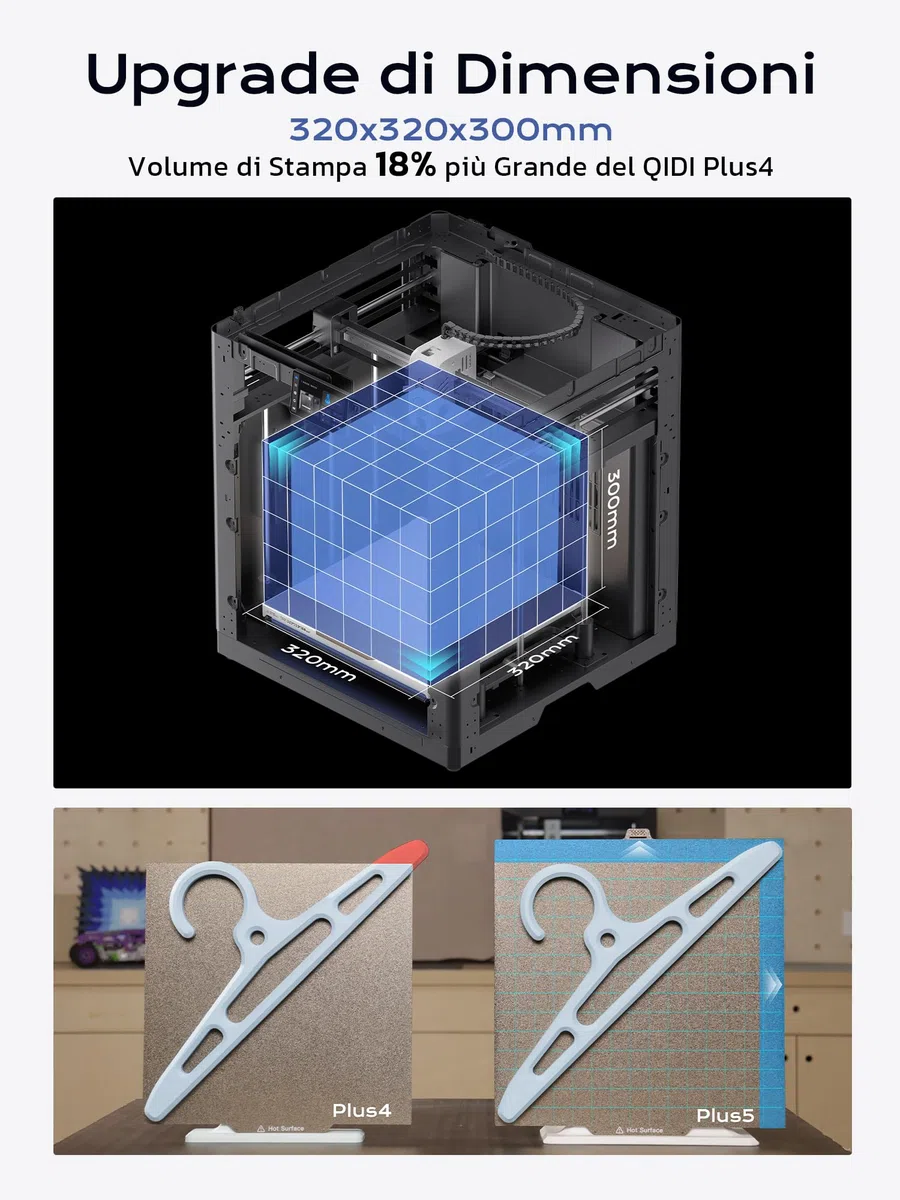 QIDI Plus5 Combo Impresora 3D Multicolor, Cámara de Calentamiento