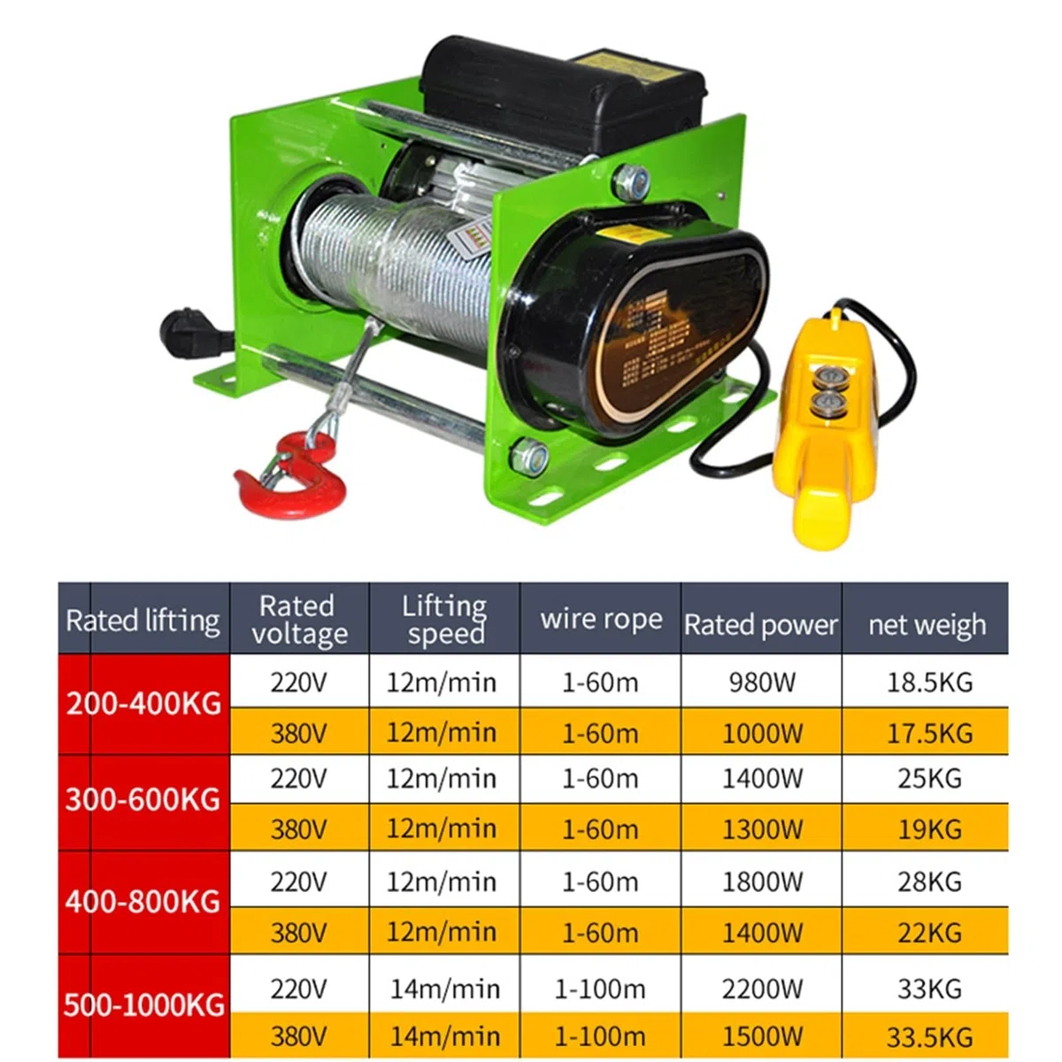Montacargas eléctrico Mini Polipasto Micro De 220v, Cabrestante De Registro Eléctrico De 500-1000kg Y 30m