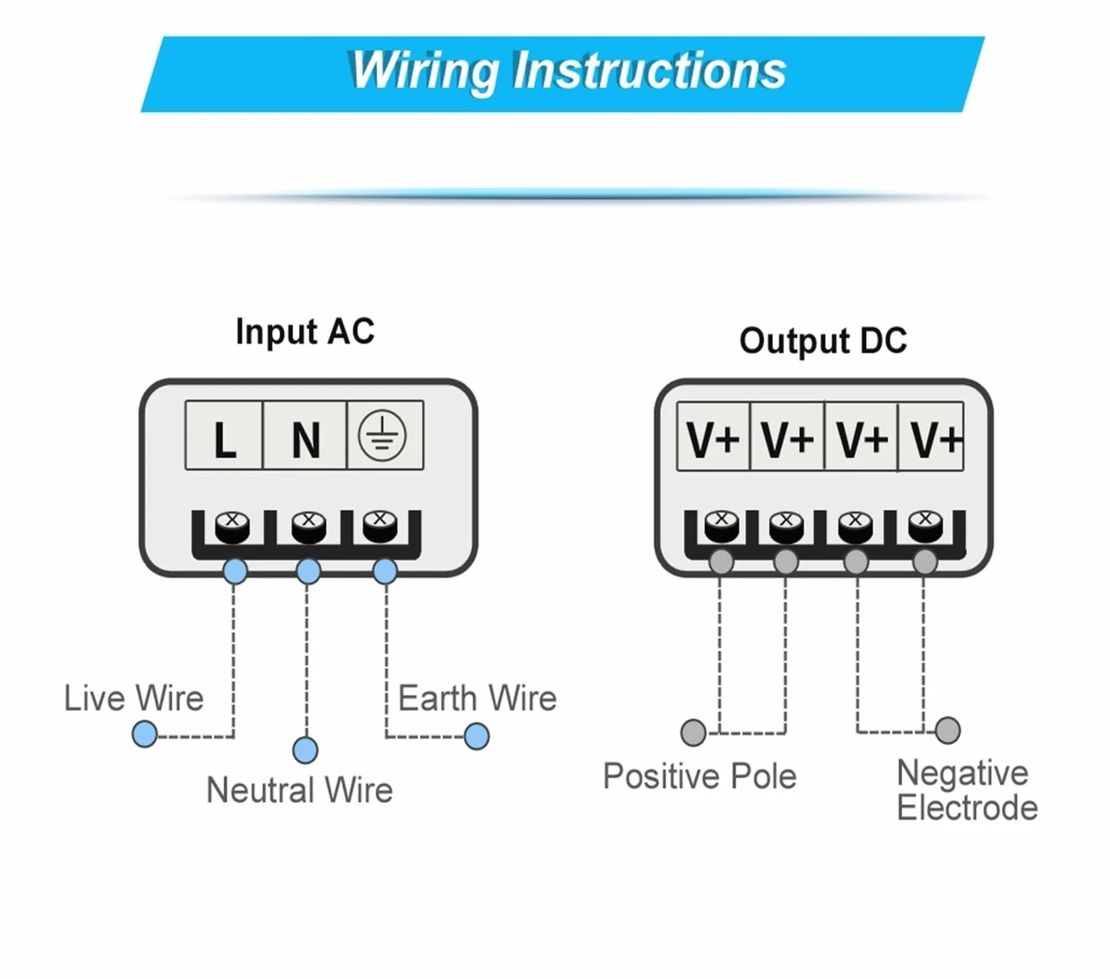 Fuente de alimentación de CC, Fuente de alimentación conmutada de CA a CC 90V 8A 720W, Transformador de accionamiento, for Equipos eléctricos electrónicos industriales de Motor CNC, etc.